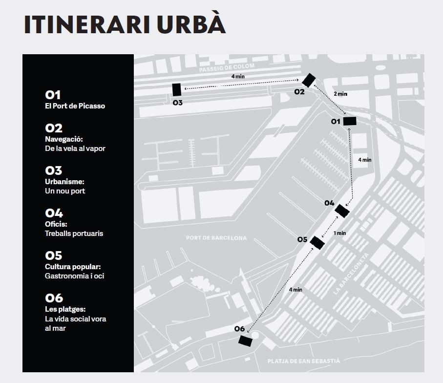 Itinerari