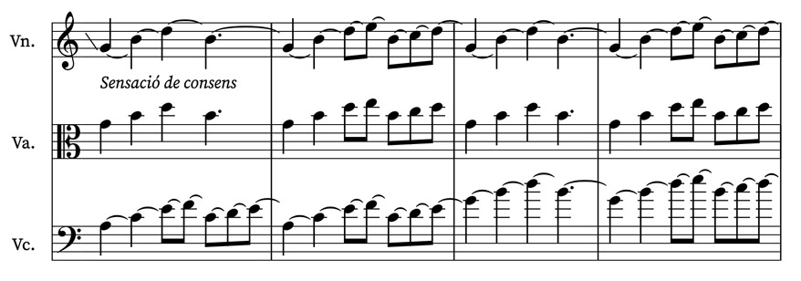 Extracte de la partitura de la performance. Fito Conesa