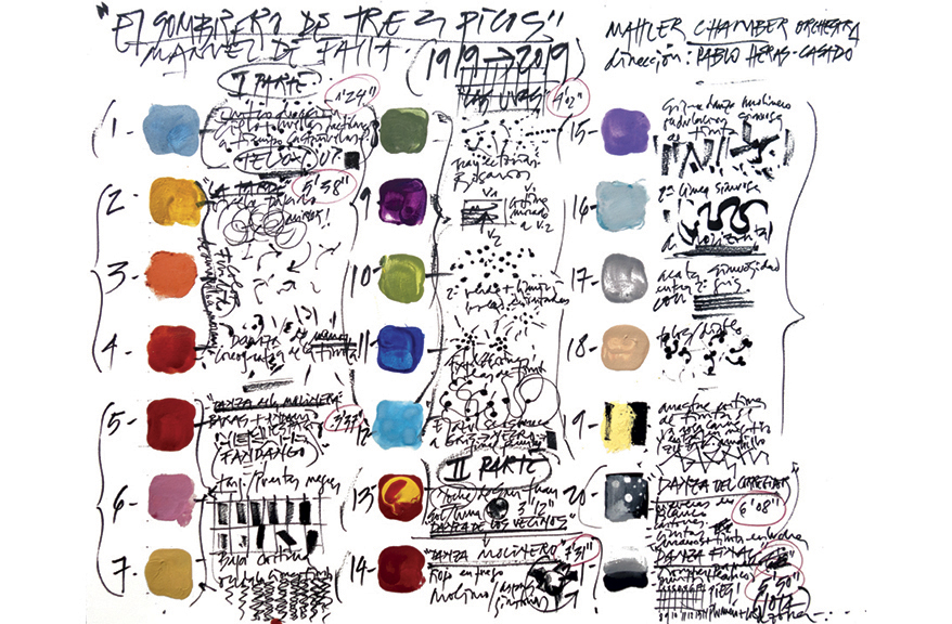  Estudi cromàtic i anotacions pel projecte de El sombrero de tres picos de Manuel de Falla, escena i banda visual encàrrec del Festival Internacional de Música y Danza de Granada, 2019. C- Frederic Amat, VEGAP, Barcelona, 2023